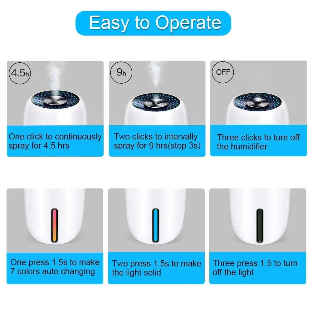 wholesale 200ml usb portable mini mist in car air ultrasonic humidifier diffuser USB power in-car charger for home office cars