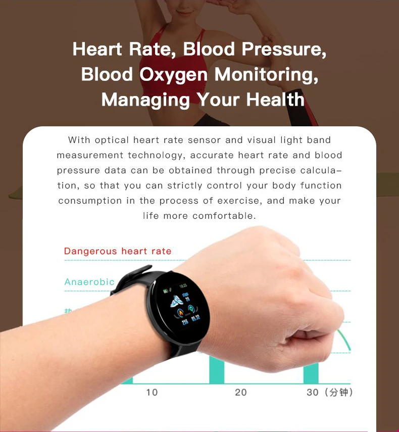 2020 latest D18 Smart Watch Men Women Waterproof Heart Rate Fitness Tracker Blood Pressure Oxygen Sport Smartwatch for iphone