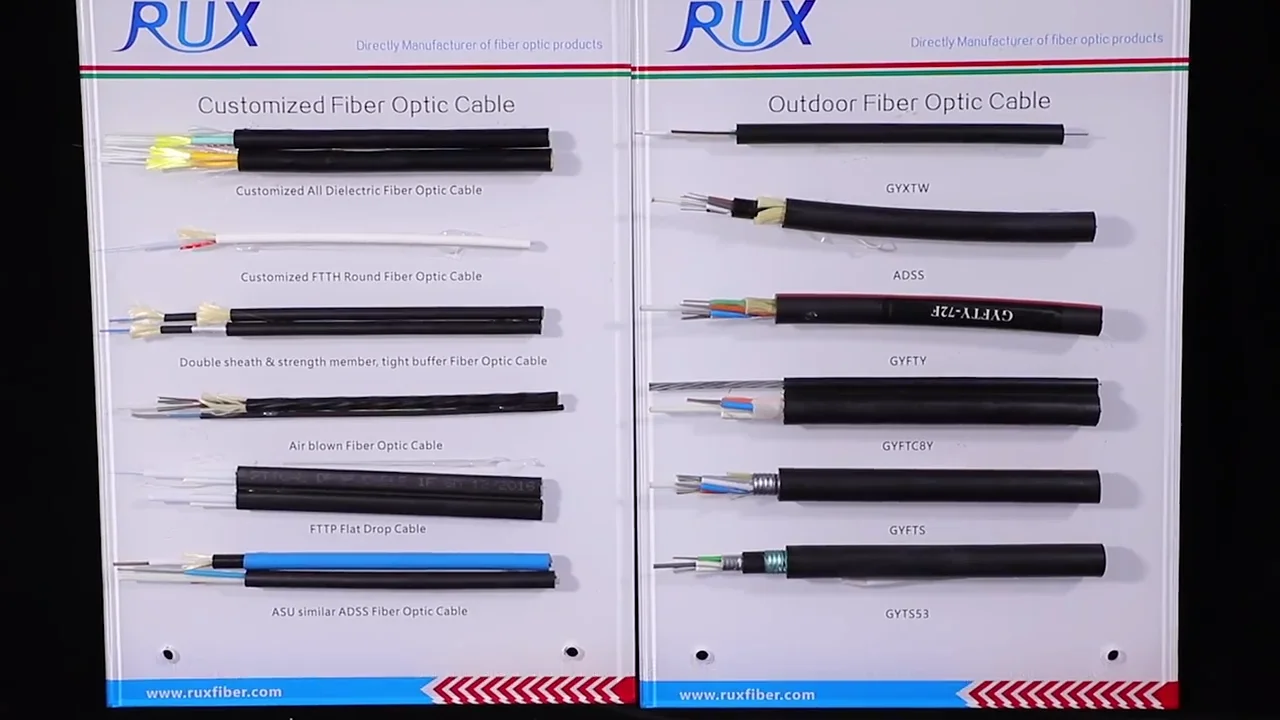 Manufacturer Of Ftth Indoor Outdoor 1/2/4 Core Fibre Optic Cable Buy