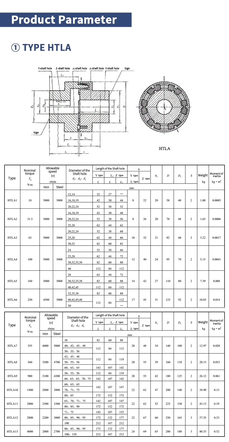 H Type Elastic Block Coupling Rubber For Pump Custom Coupling Buy H