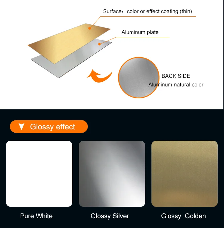 3 Pieces Sublimation Aluminum Photo Blanks Metal Aluminum Sign Blanks Plate  for DIY Thermal Sublimation Printing Photo - AliExpress