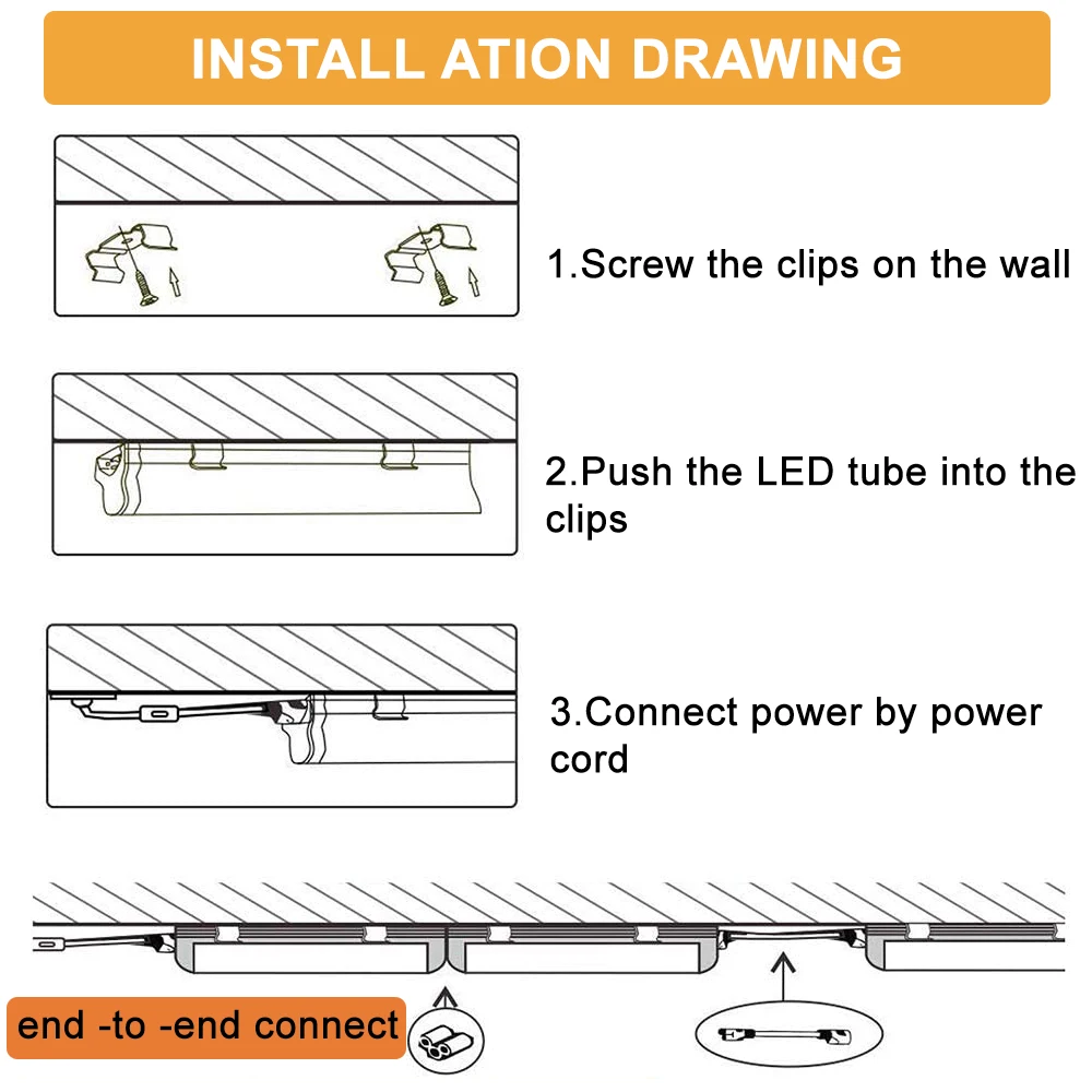 Full spectrum 4ft 120cm 36W led grow lights replace T5 tube for garden greenhouse