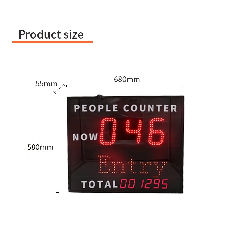 People Counting Device - Footfall Counter for Bnak & Malls