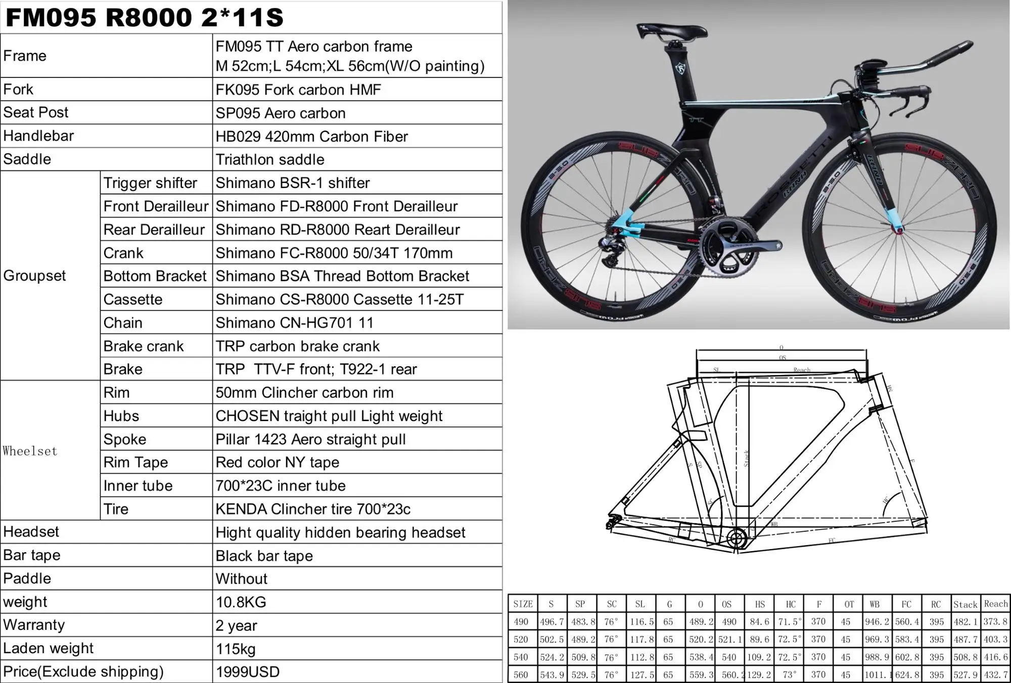 sp carbon bikes