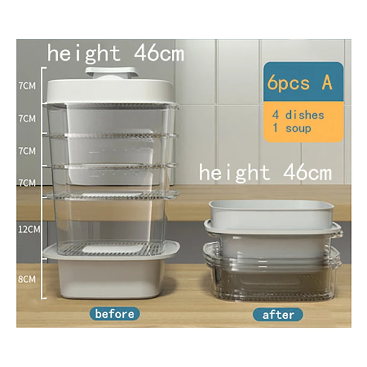 

Modern clear stackable keep warm dust-proof multi-layer plastic dishes food cover insulation, Picture