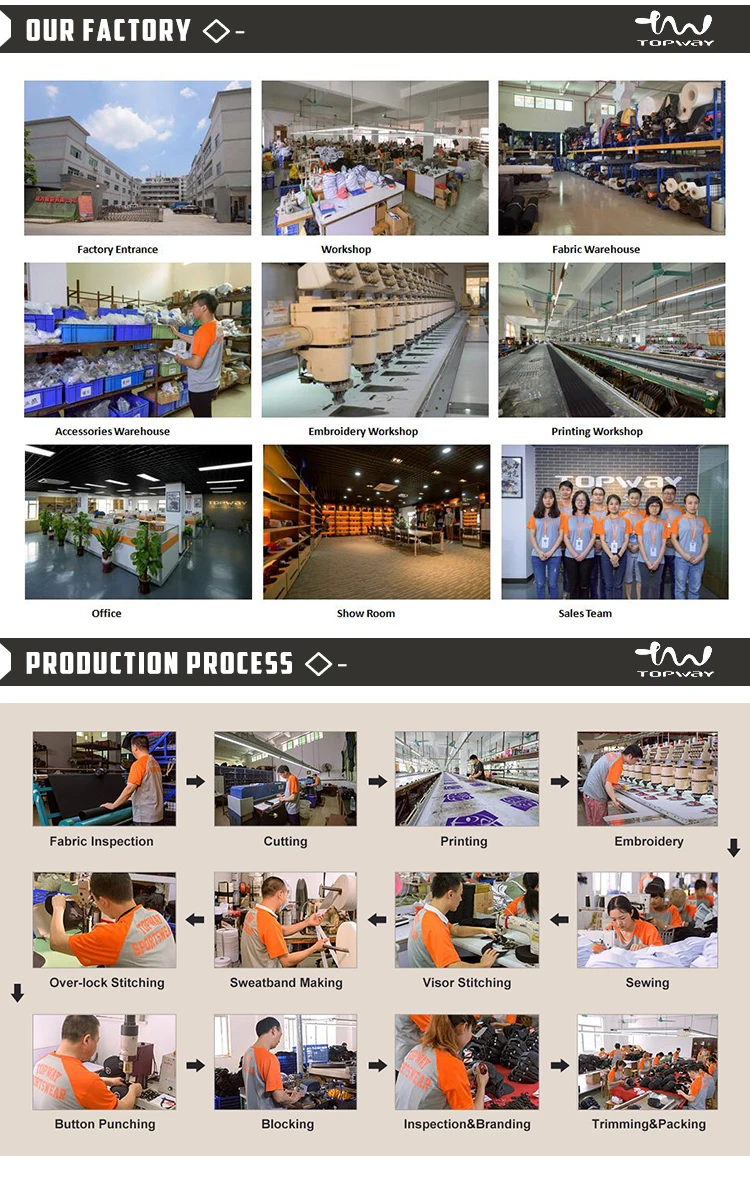 factory and process.jpg