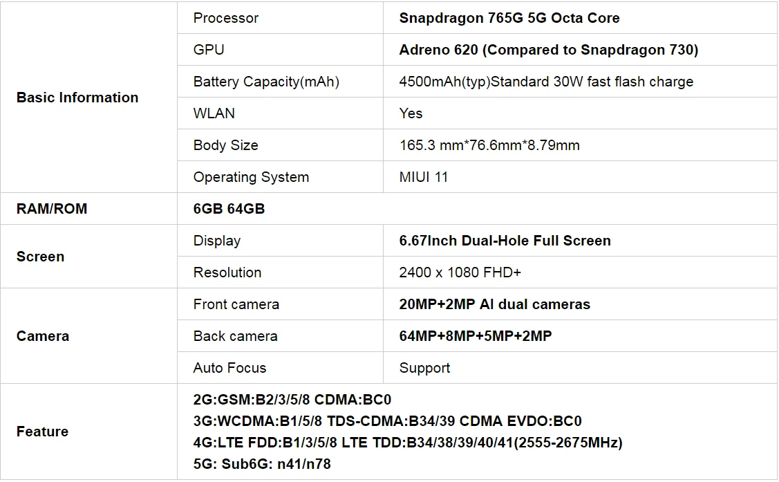 Điện thoại thông minh Xiaomi Redmi K30 5G 8GB Điện thoại di động Snapdragon 765G 5G MIUI 11 OS Front Front 64MP 5G Redmi K30 điện thoại di động 