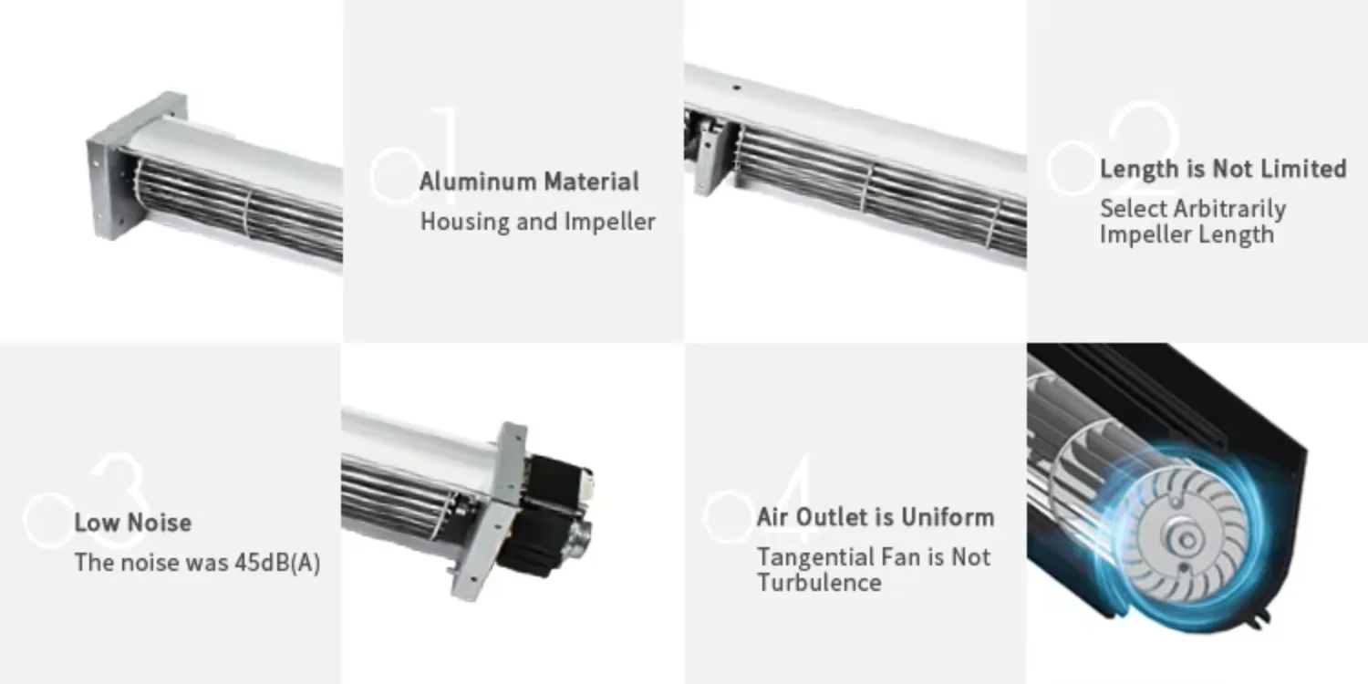 Cross Flow Fan, Portable, CFM, MmH2O - detail 8