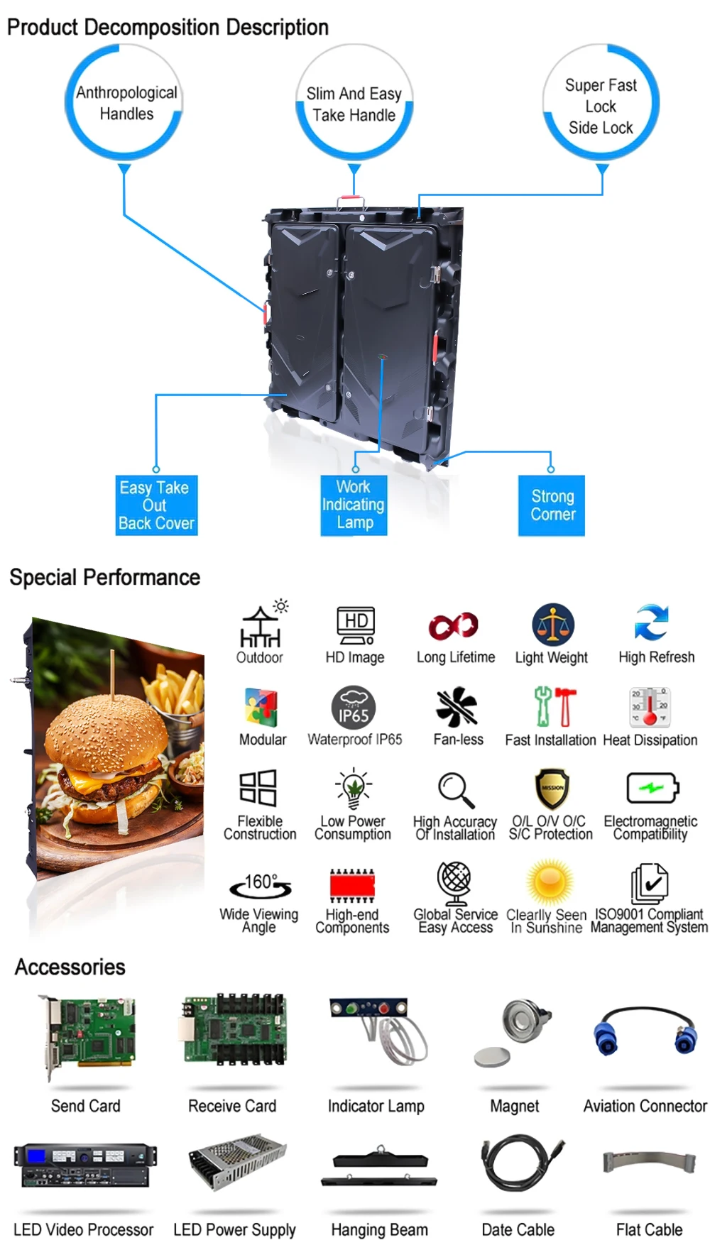 Supermarket Advertising LED Display