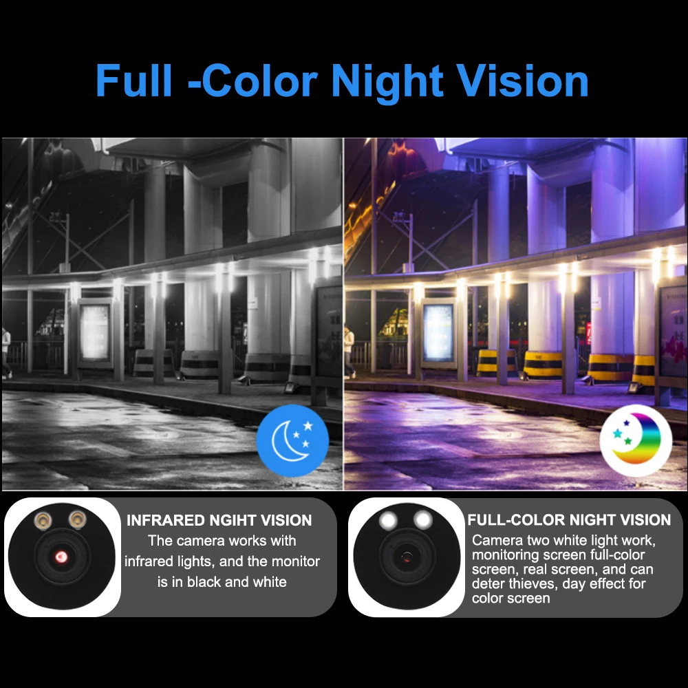 Anpviz  5MP Super full color  vision Bullt  IP Camera  4pcs 3000K color temperature Led  F1.0 starlight lens built-in Mic