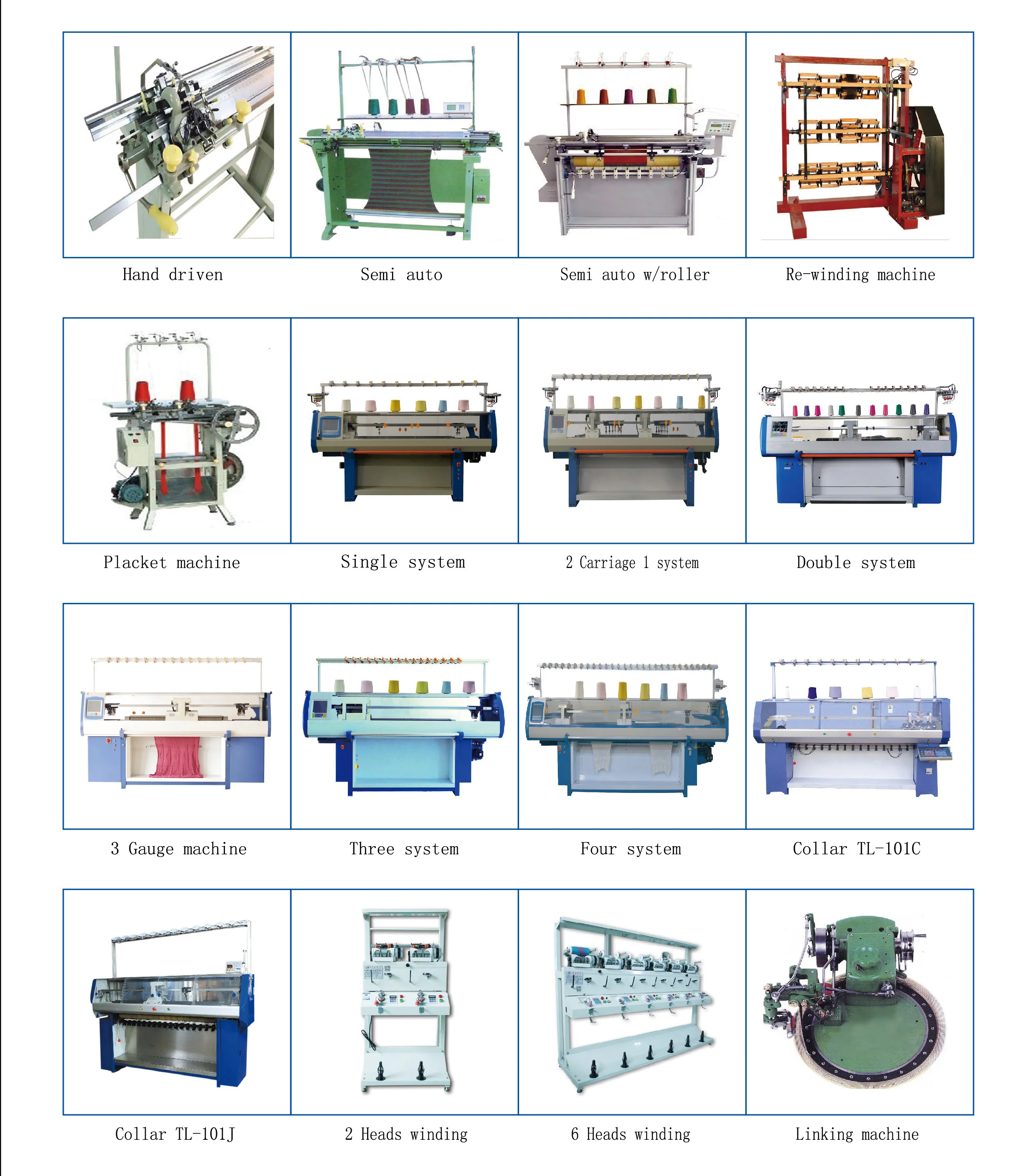 all kinds machine.jpg