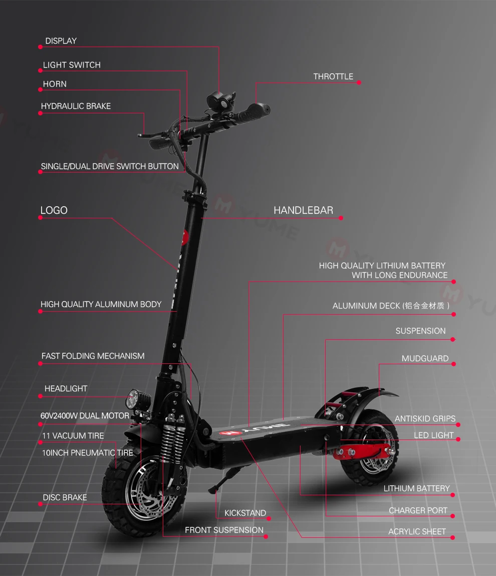 Скутер масса. Сколько весит скутер. Electric Scooter ERT 010 характеристики. Сколько весит самокат электрический. Сколько весит самокат электрический взрослый.