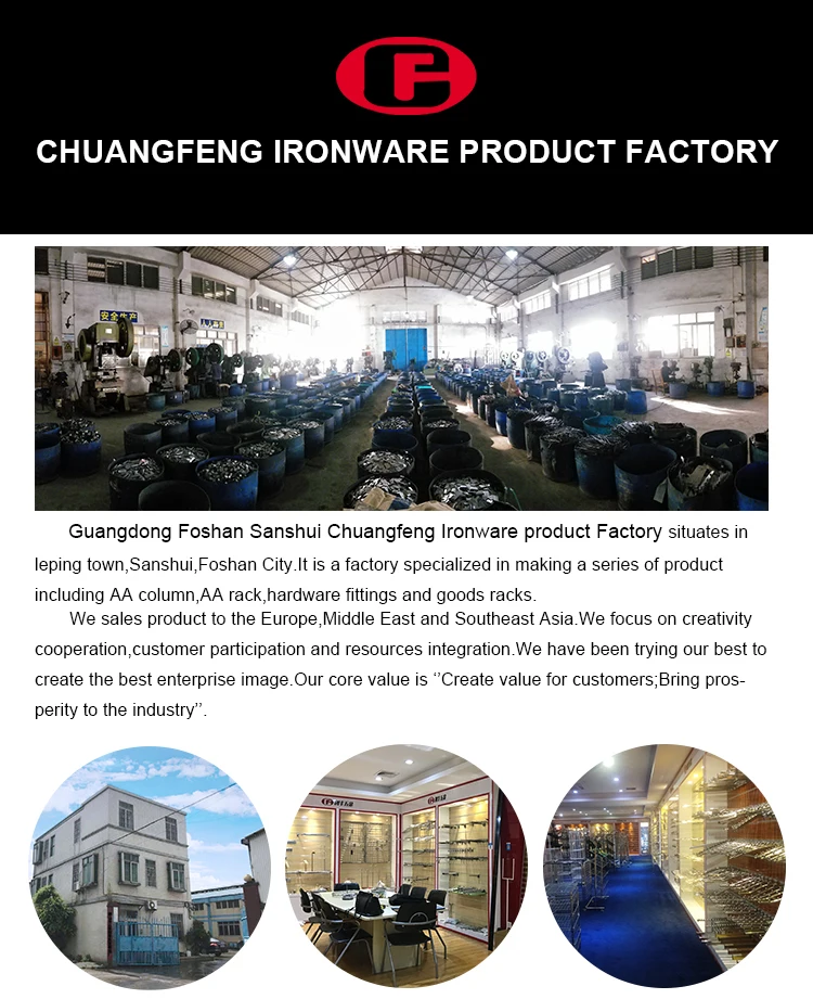 company profile