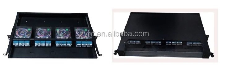 19inch rack mounted sliding MPO fiber optic patch panel 96 fibers