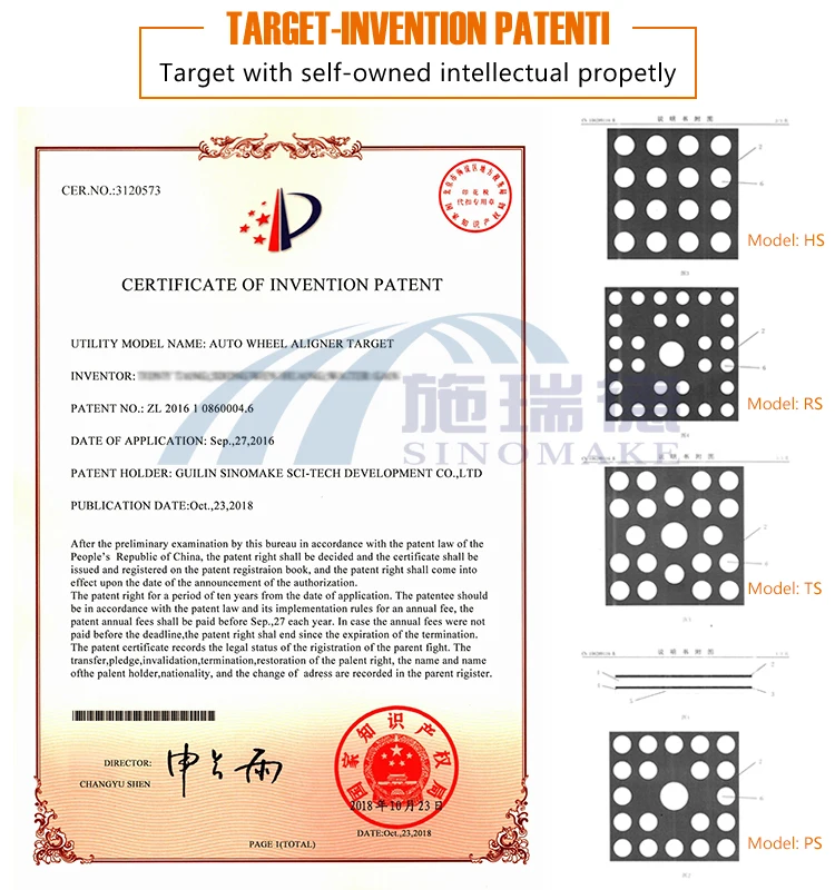 Target-Invention patent