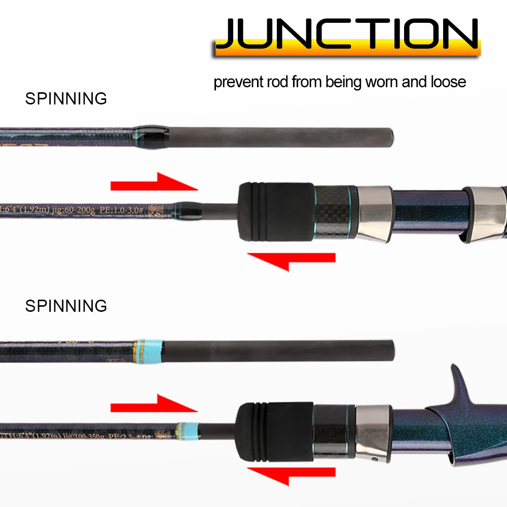 

Wholesale 1.92m Slow Jigging Rod 60-200g Jig Weight 15kg Spinning Saltwater Jigging Fishing Rod for Fishing Enthusiasts