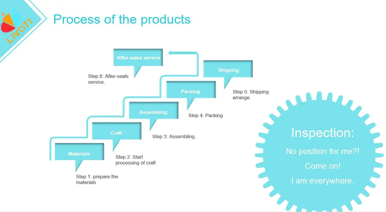 Fashion Custom Plush Toy