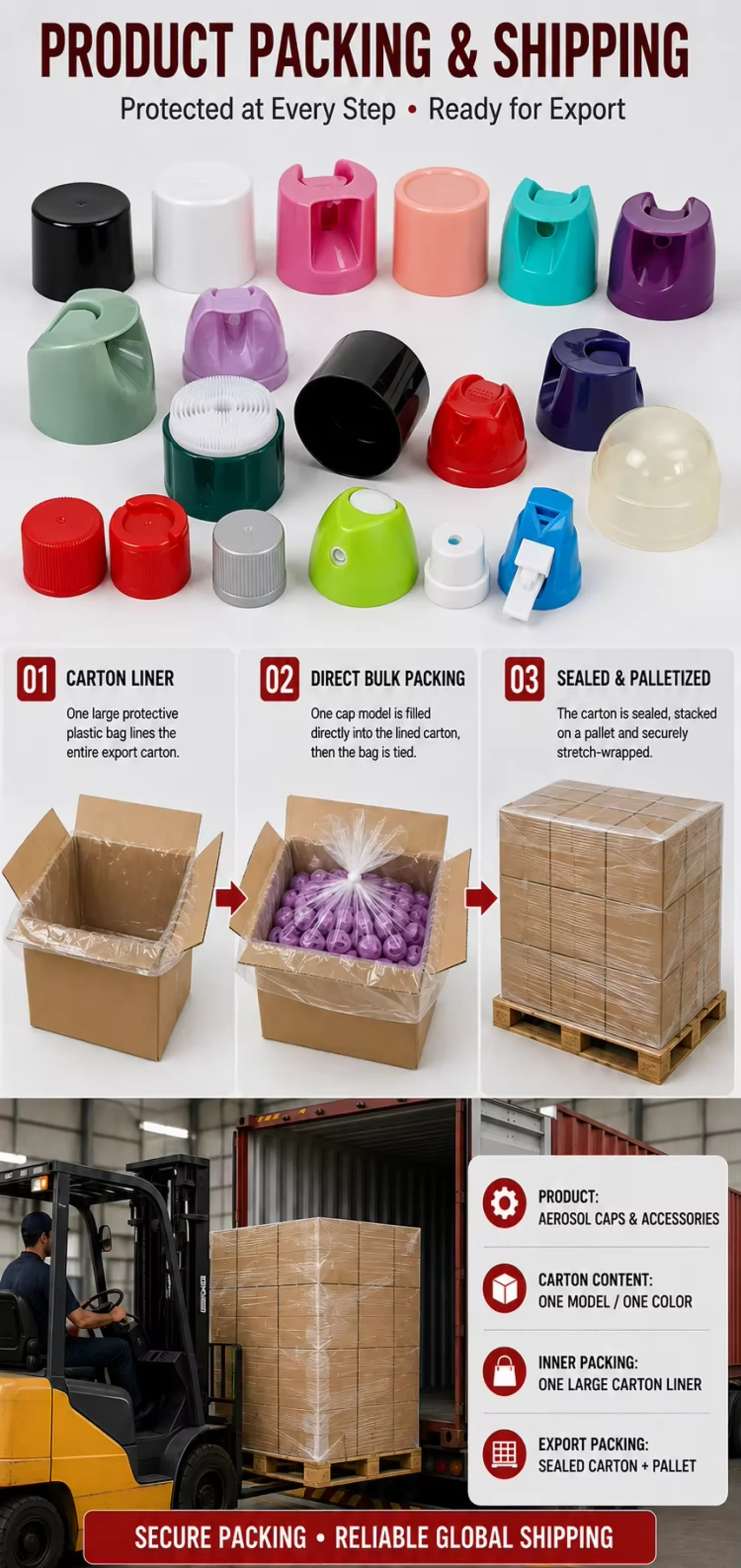 211 Double Shell Non-Spill Aerosol Can Plastic Cap White Tall Over-cap for Use with 3 Piece Straight Wall Can Chemical