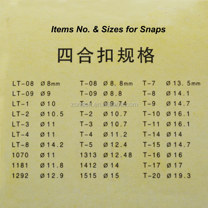 Snap Size
