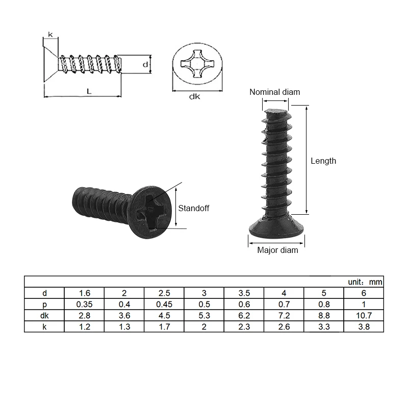 Black Steel Selftapping Screws M1.2 M1.4 M1.5 M1.7 M2 M2.3 M2.6 M3 M4