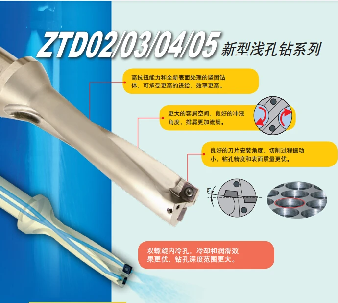 u drill ZTD.jpg