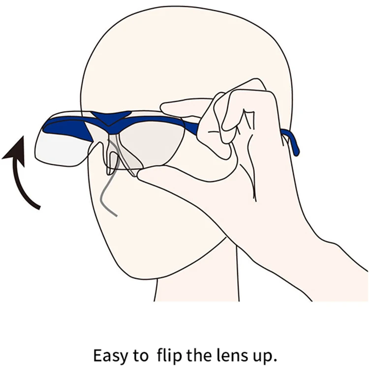 
Japanese tool maker high quality custom read loupe L-92 1.6x 