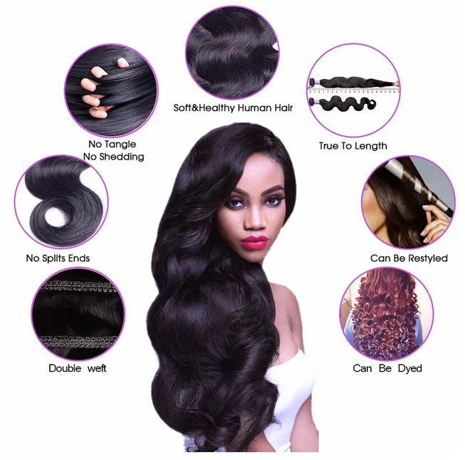 
100% Natural Braid Human Raw Indian Hair Directly From India 