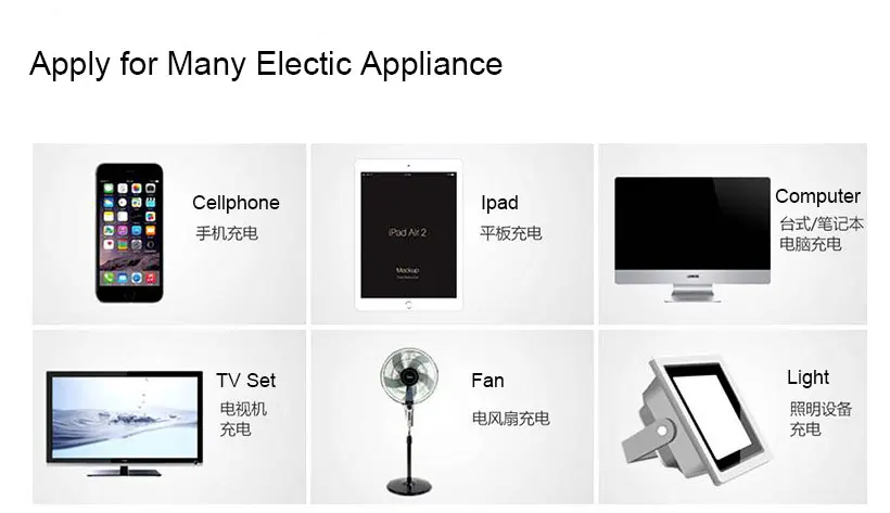 High Capacity Emergence Multi functional Factory Mobile Power 12V output EmPortable Power Bank with all Certificates - ANKUX.COM
