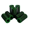 ISO 10243 Die Springs Green Light Load