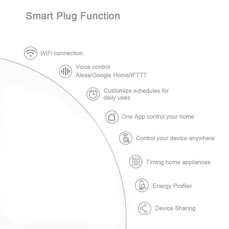 Original manufacture wifi smart alexa zigbee wall socket wireless timer electrical plug outlet - ANKUX.COM