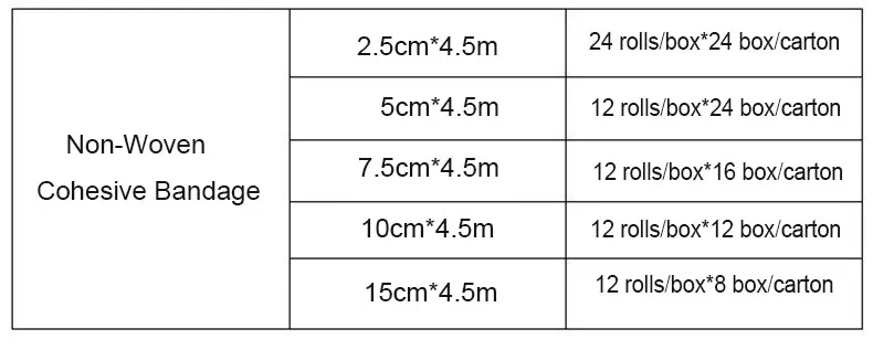  Cohesive Elastic Bandage Horse Vet Wrap Kinesiology Sports Tape