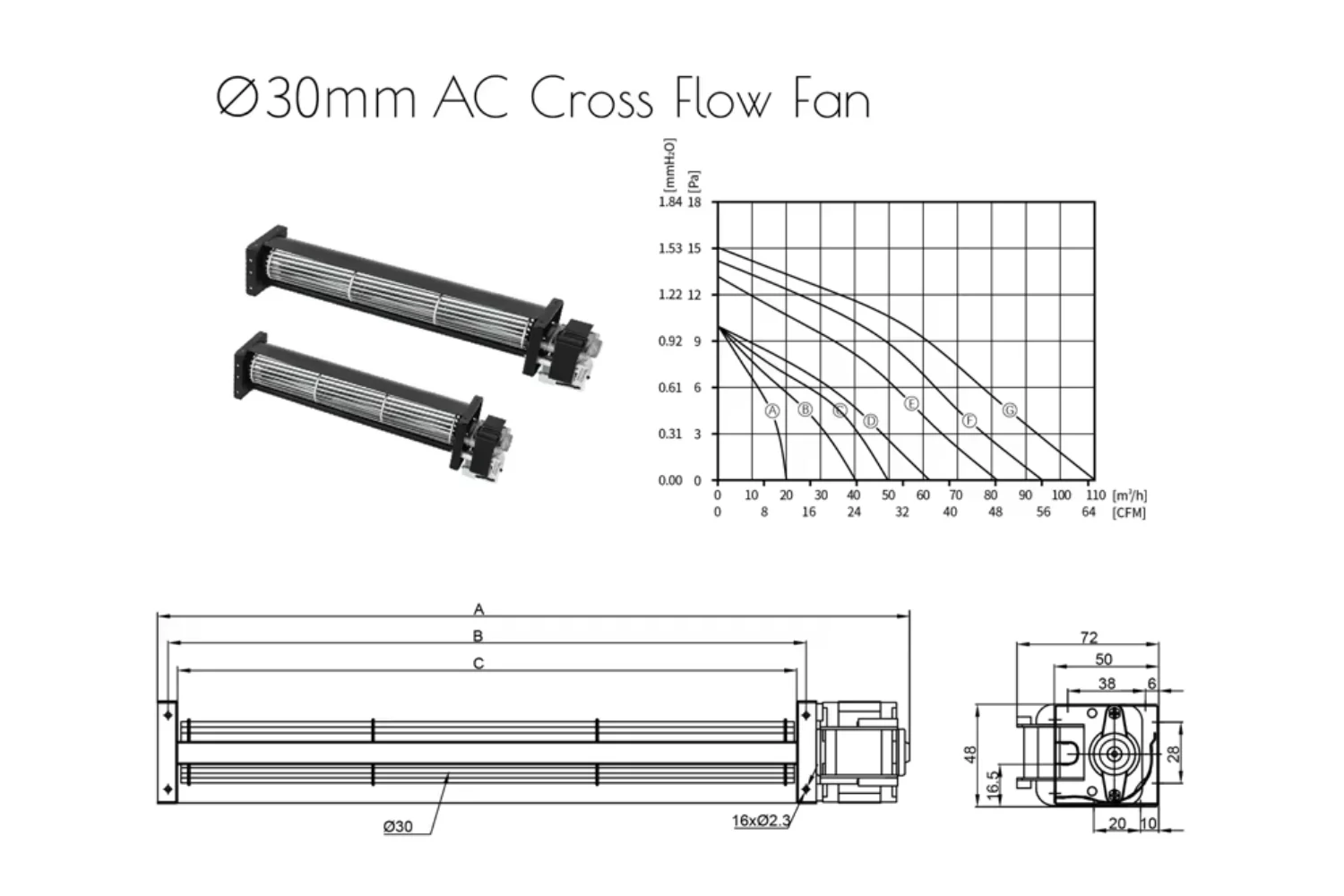 Tangential Fan, 110V, HVAC, CFM/76, M3/H - detail 10