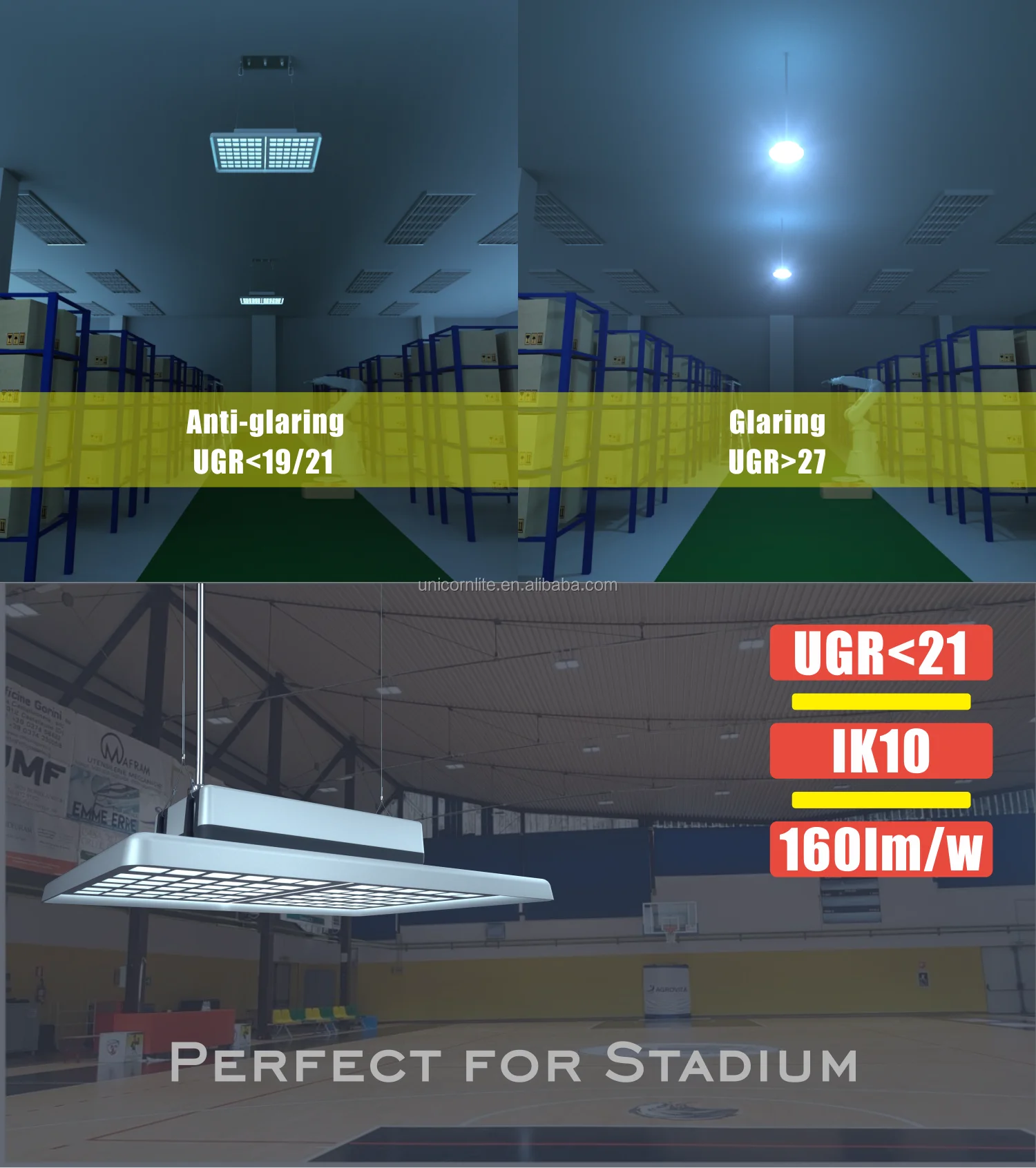 300W 48000lm High Wattage IP65 IK10 Anti-glare LED High Bay Light - ANKUX.COM