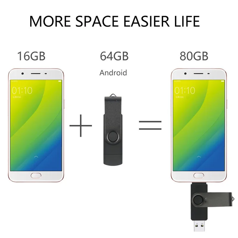 High Speed OTG USB Flash Drive 128gb Pen Drive 64gb 32gb 16gb Pendrive 2 in 1 Micro Usb Stick for Android SmartPhone - ANKUX.COM