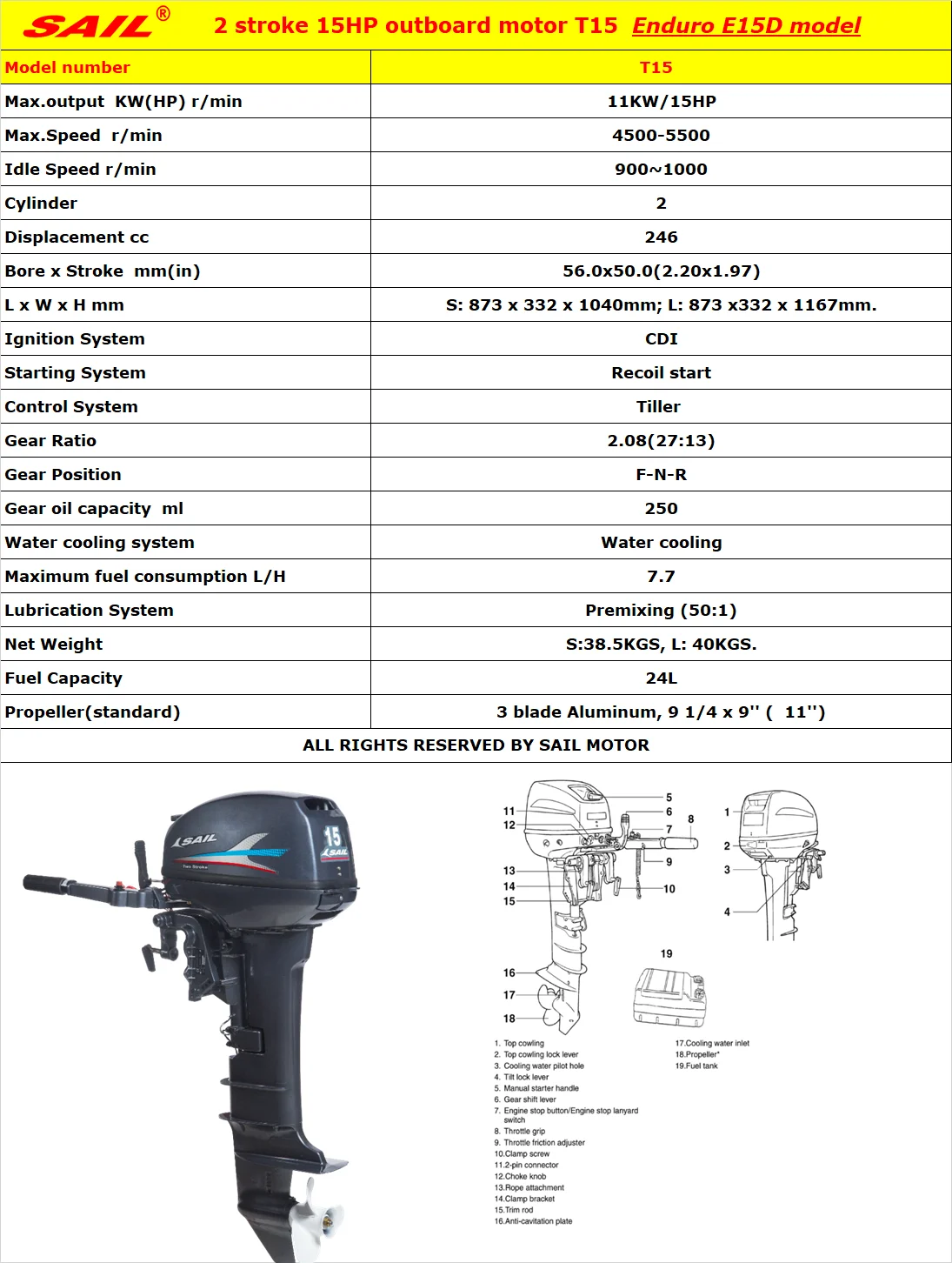 T15 Specs and photos.png