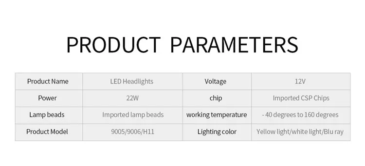 Flydee newest fog light 3 colors  led car headlight good quality yellow blue white color h11 h8 hb3 hb4 9012