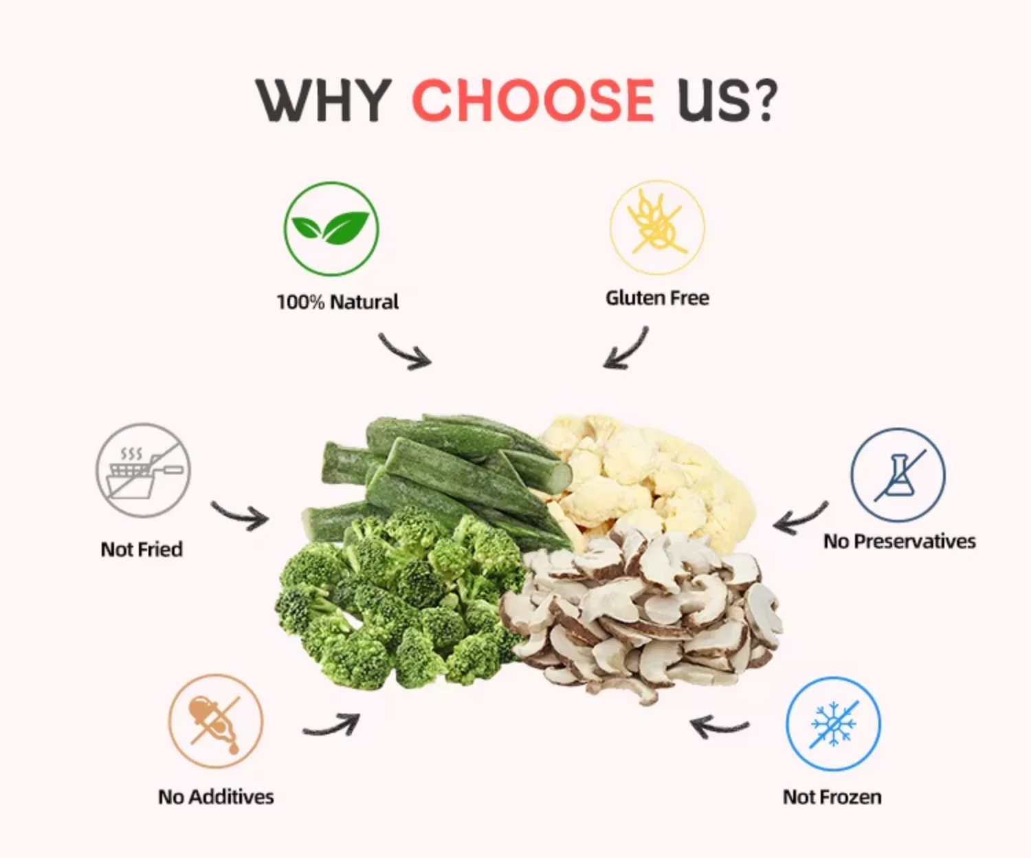 Freeze Dried Potato Bulk Supply | Wholesale Manufacturer H6375f18e4e67457488315d785ebc4b69r
