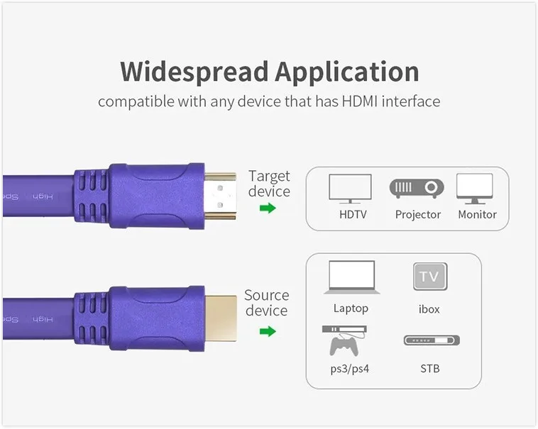 High end 24K gold plated flat design 3D 1080P 4K hdmi cable - ANKUX.COM