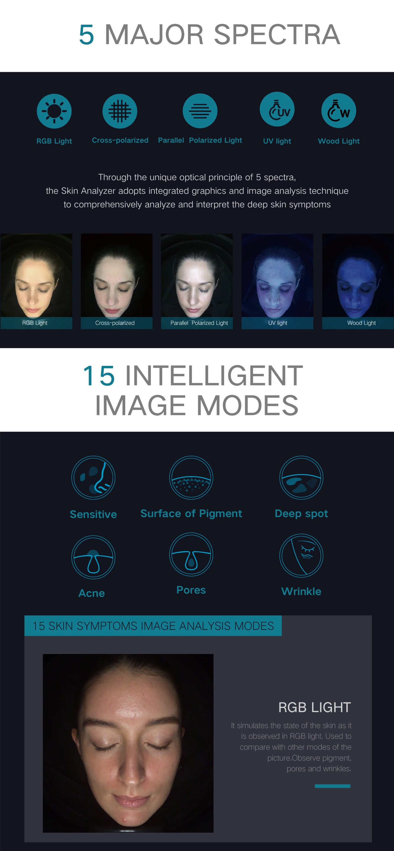 skin analysis device