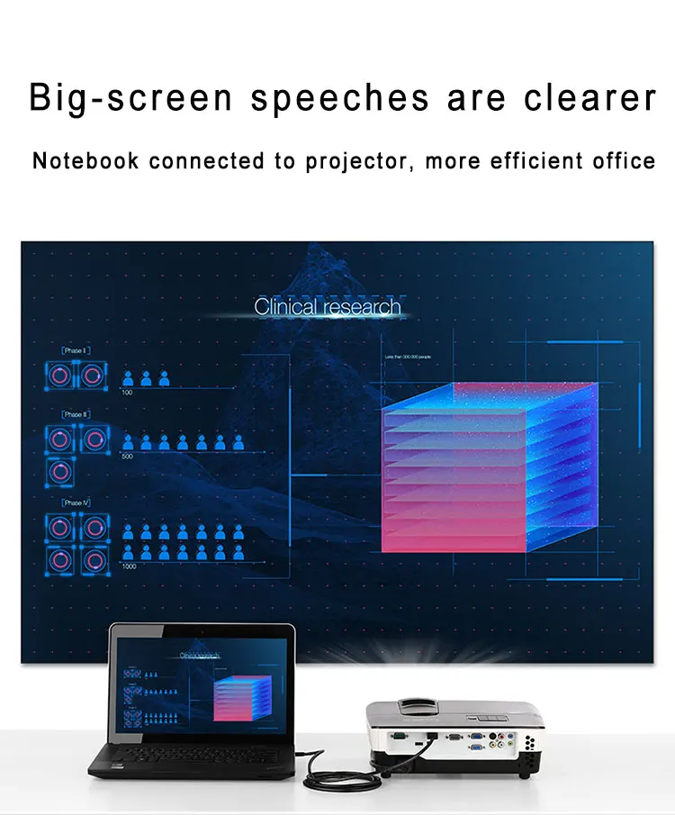 SIPU High Speed Cable HDMI- to Mini HDMI- Type A to Type C M toM support 4K Ultra HD 3D - ANKUX.COM