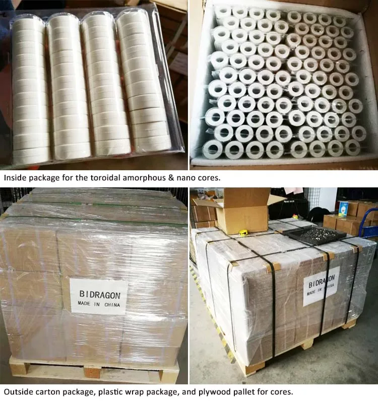 Core Package