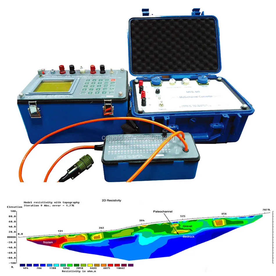 3d Electrical Resistivity Tomography Equipment For Groundwater