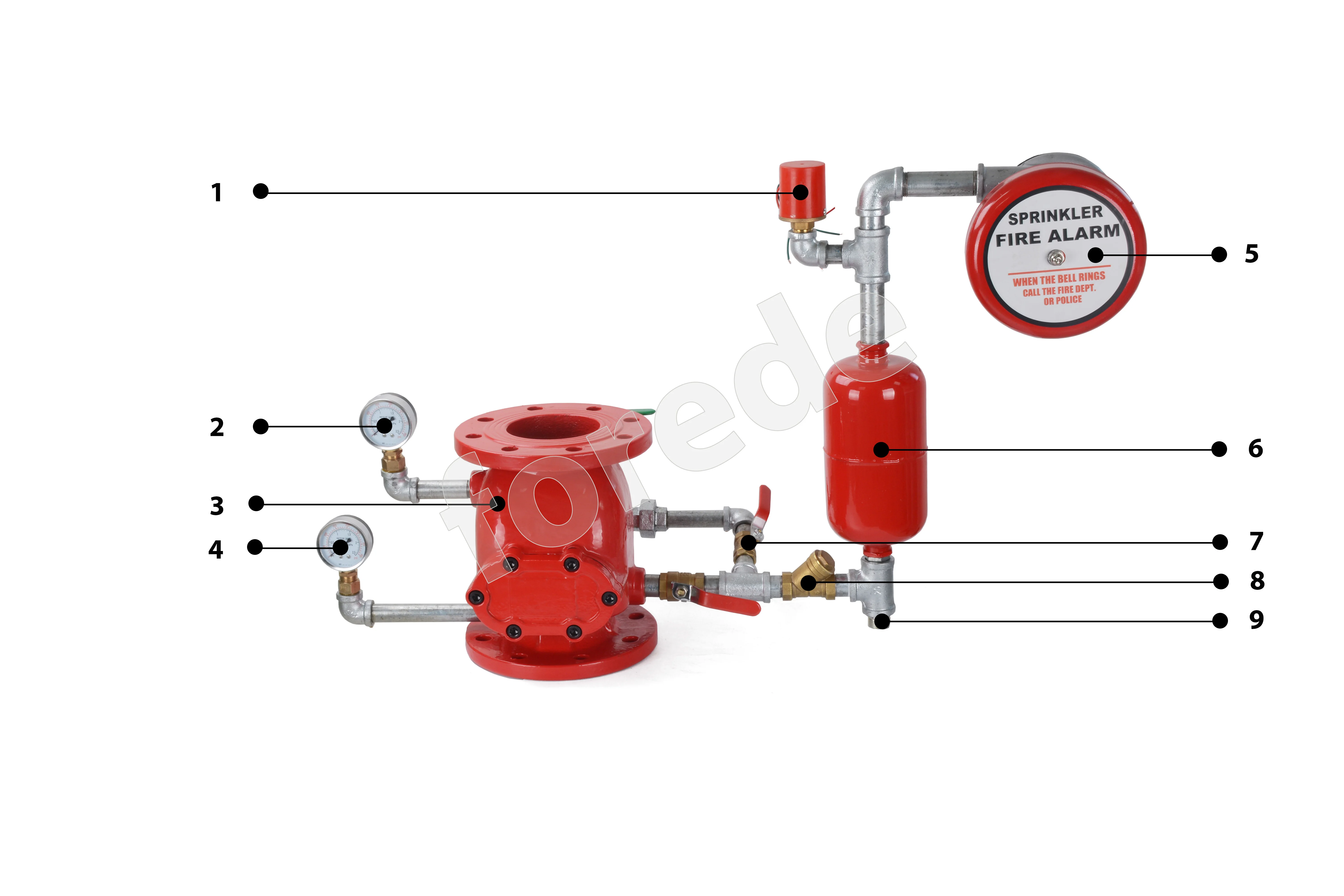 Fire Wet Alarm Check Valve For Fire Fighting Sprinkler System - Buy