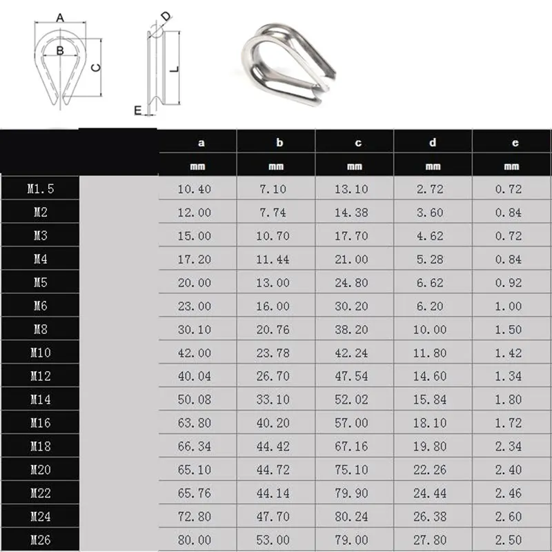 M5 Wire Rope Thimble 304 Stainless Steel bing Cable Shade Sail Boat