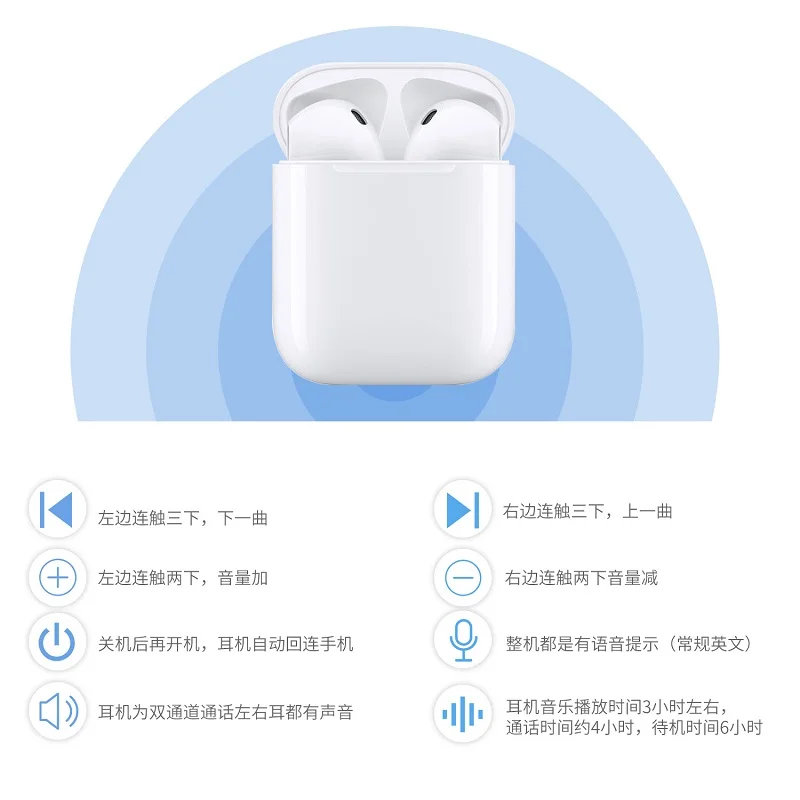 

Hot Sale TWS earphone i12 wireless handsfree earphone compatible with all devices with pop-up window in-ear 5.0 headset