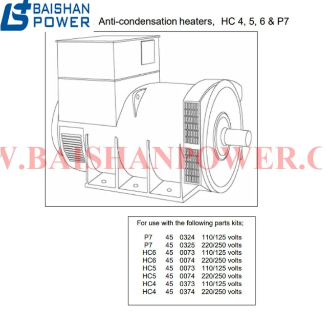 Anticondensation Heater Space Heater 07131058 Uc22 Uc27 07131054 Hc4