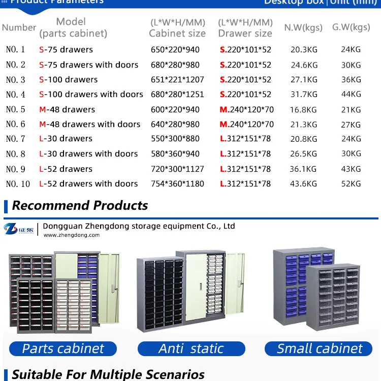 Electronic Component Storage Cabinet - Parts Organizer