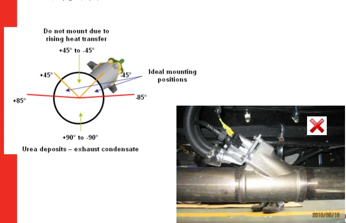 SCR Urea Injector for Cummins ISX - Reliable Performance
