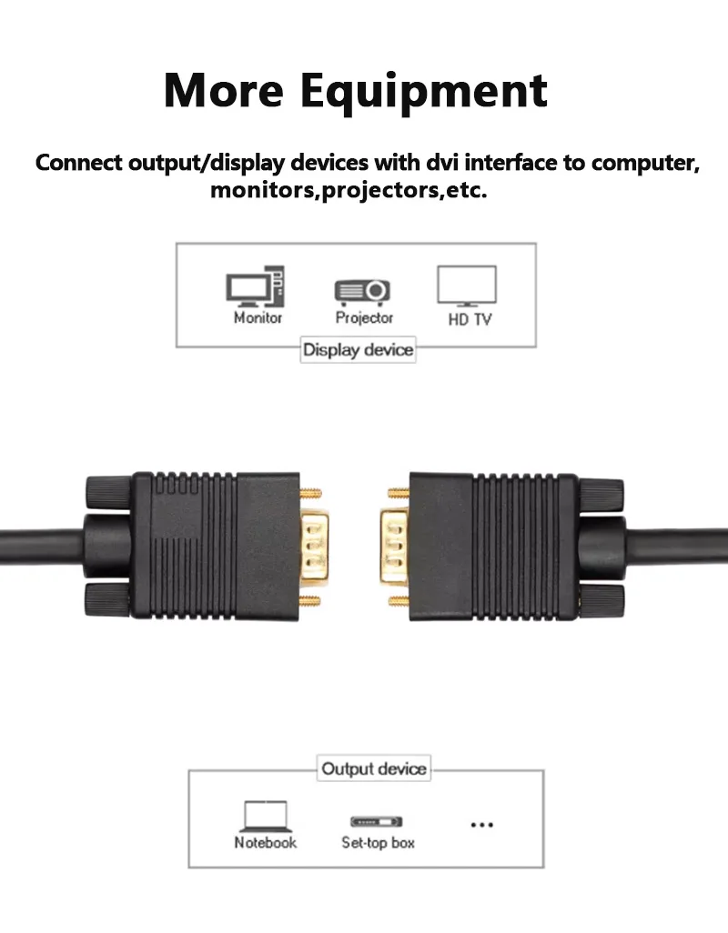 High Quality Gold Plated Video Audio 15Pin Male-Male VGA To VGA Cable for Computer - ANKUX.COM