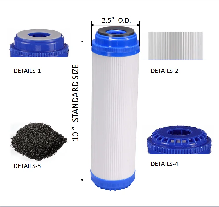 
Granular Activated Carbon Filter Cartridge 